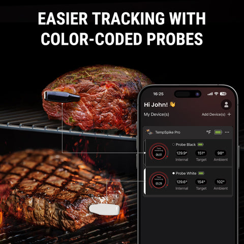 ThermoPro high-heat resistant probes withstand searing and frying
