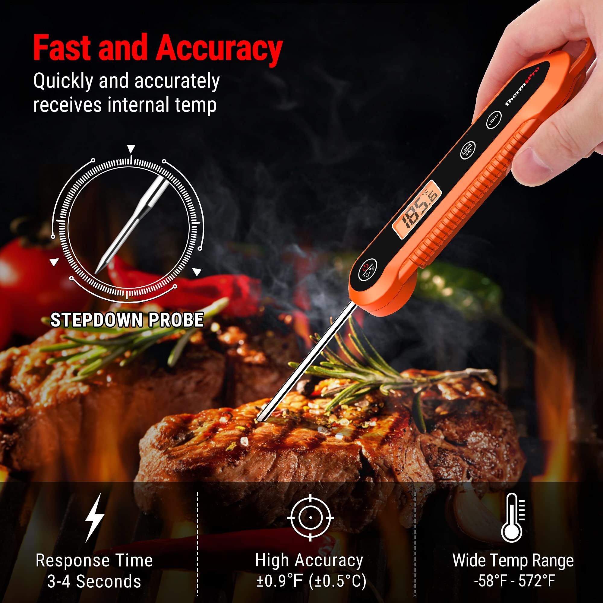 ThermoPro IPX6 waterproof design for easy cleaning.