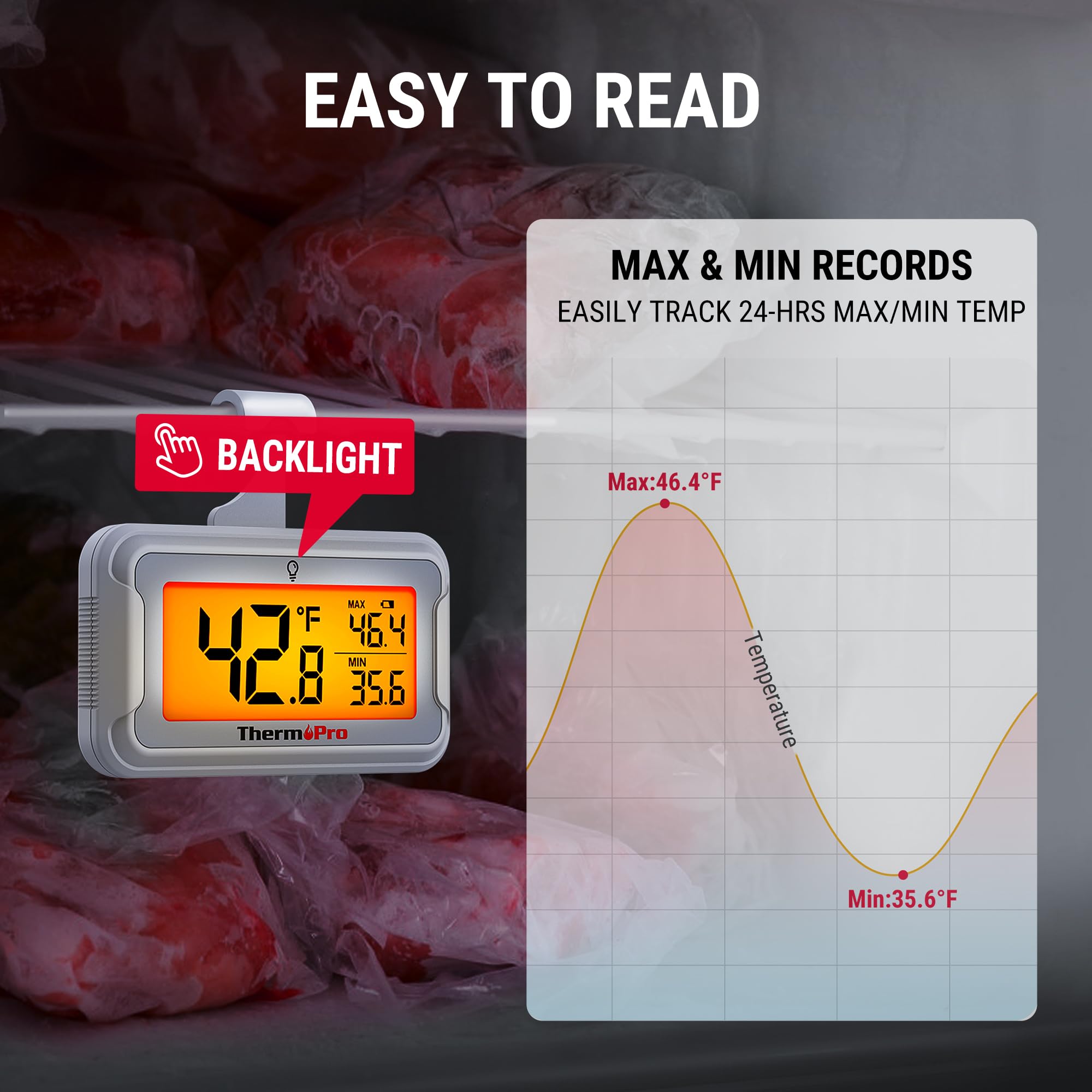 ThermoPro IPX6 waterproof thermometer for damp kitchens and basements.