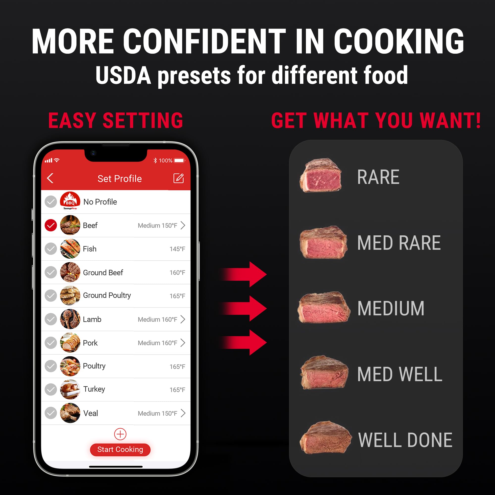 ThermoPro rugged exterior built for outdoor cooks.