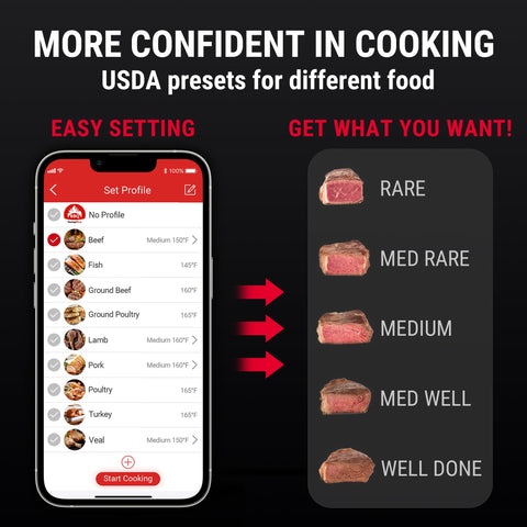ThermoPro rugged exterior built for outdoor cooks.