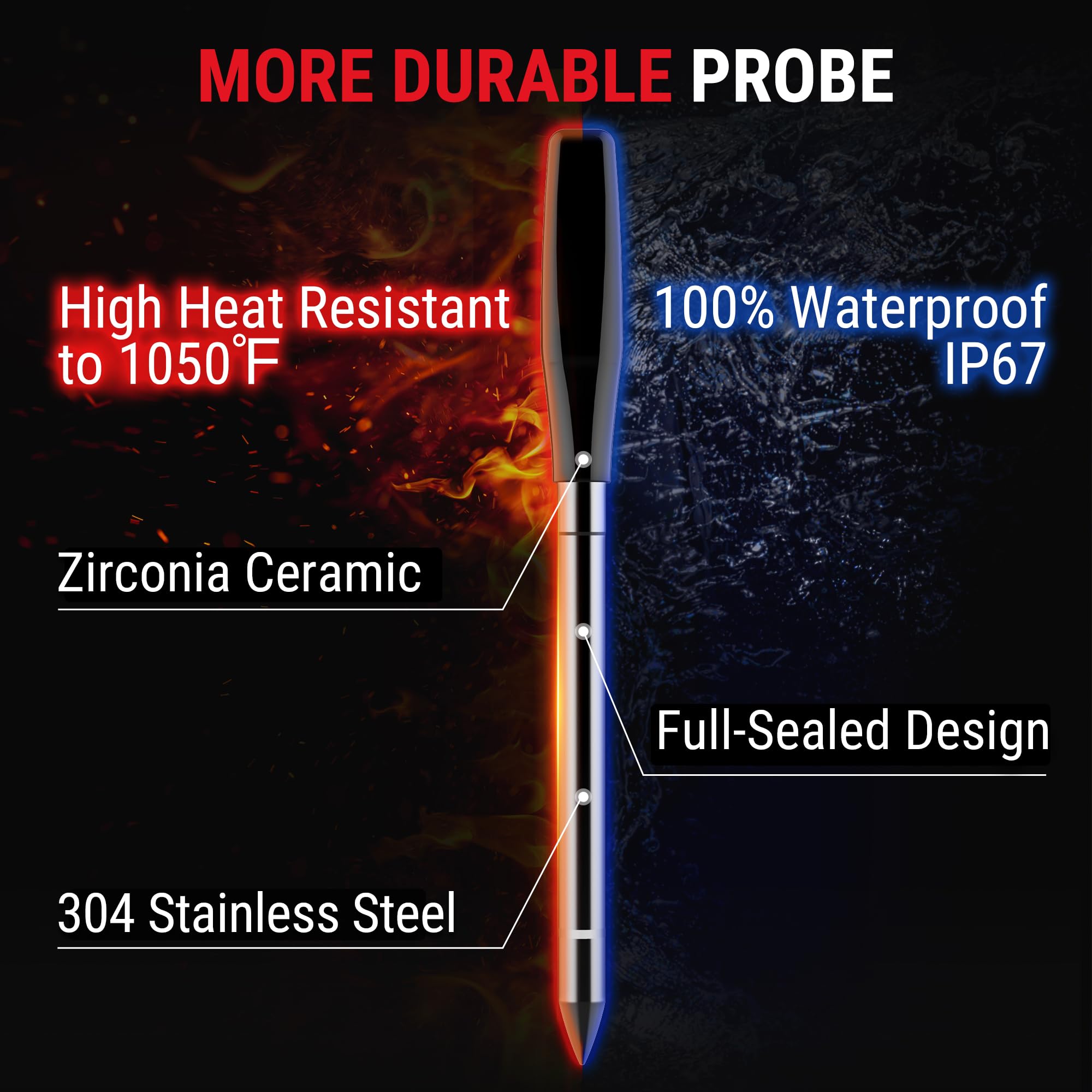 ThermoPro TempSpike IP67 probe stands up to tough grilling sessions.
