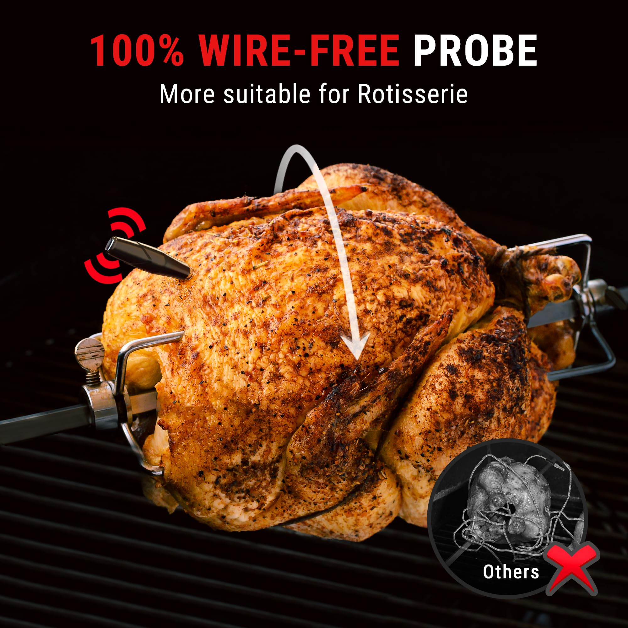 ThermoPro TempSpike IPX8 waterproof probes resist splashes and are easy to clean