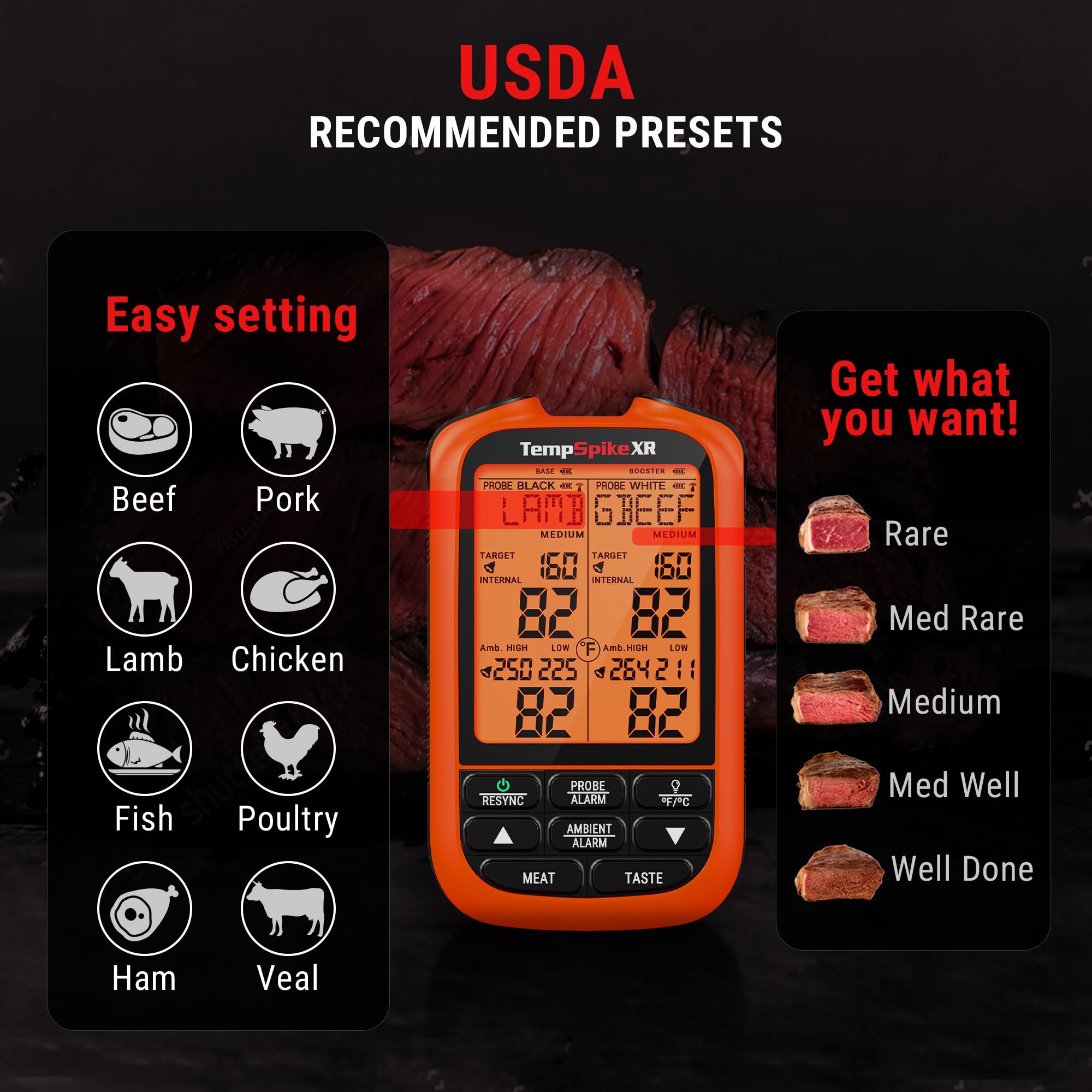 ThermoPro TempSpike NSF-certified for food safety and reliability