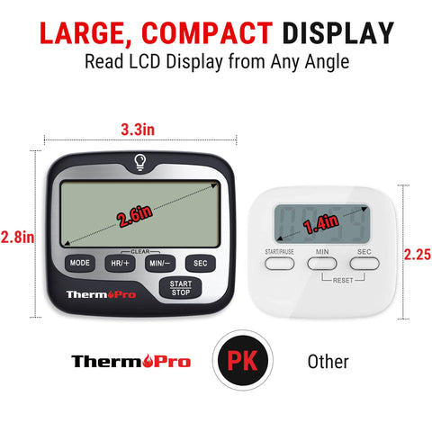 ThermoPro TM01 four volume settings offer customizable alerts.