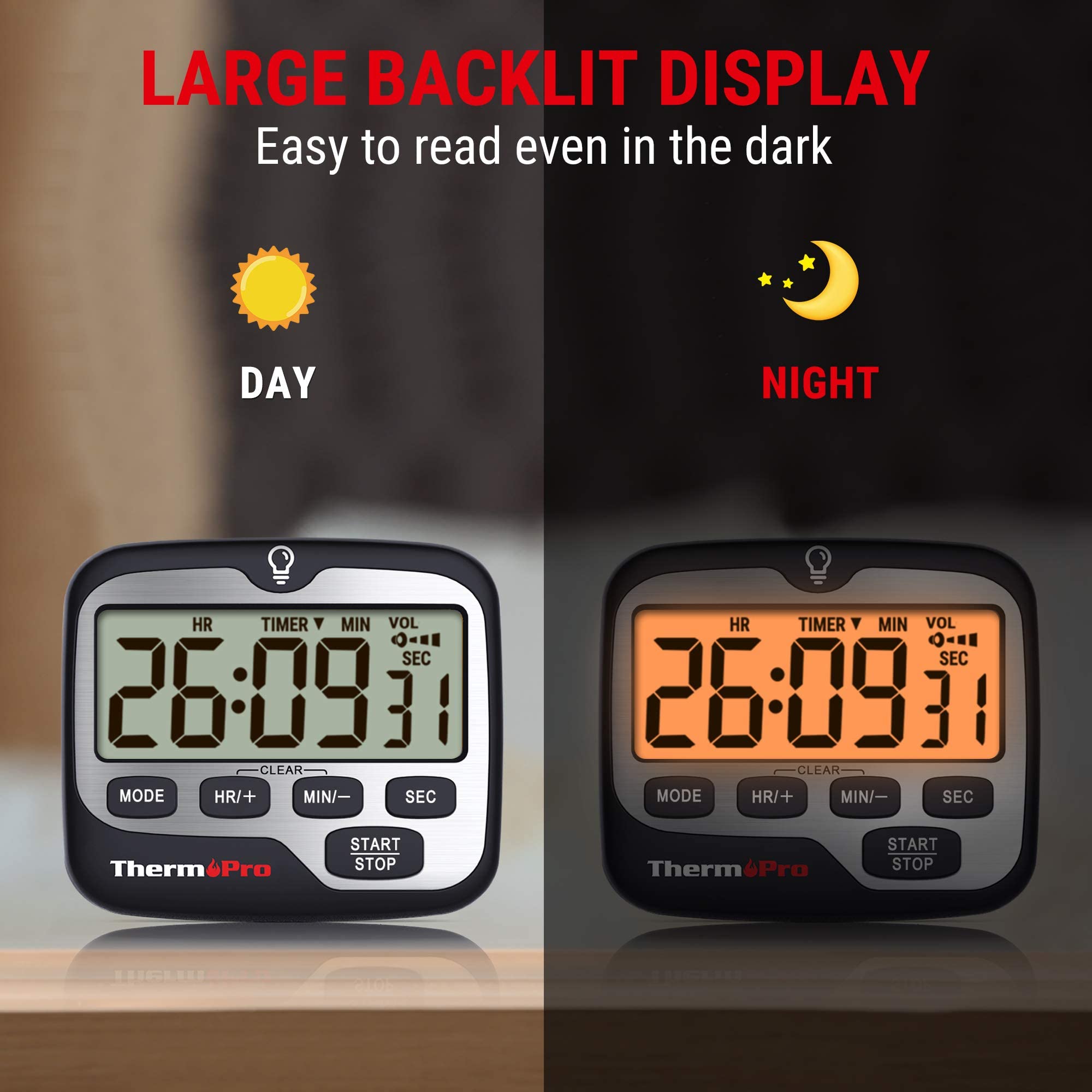 ThermoPro TM01 magnetic back and stand provide flexible placement.