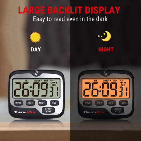 ThermoPro TM01 magnetic back and stand provide flexible placement.