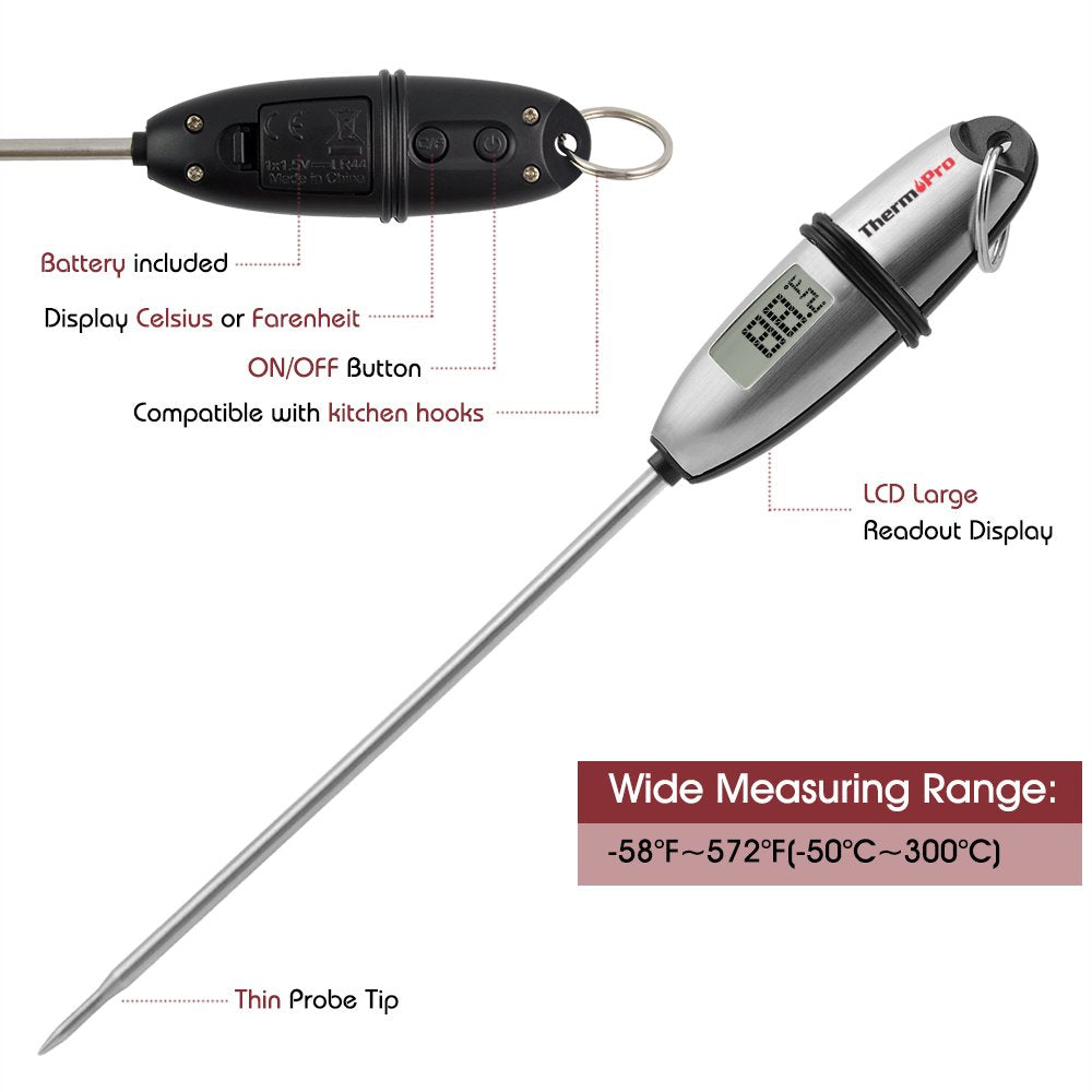 ThermoPro TP02S with protective probe cap for safe handling.