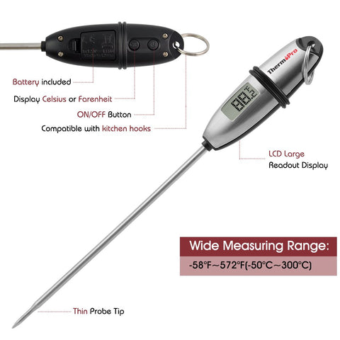ThermoPro TP02S with protective probe cap for safe handling.
