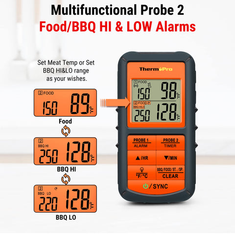 ThermoPro TP08 customizable alarms for precise cooking control.