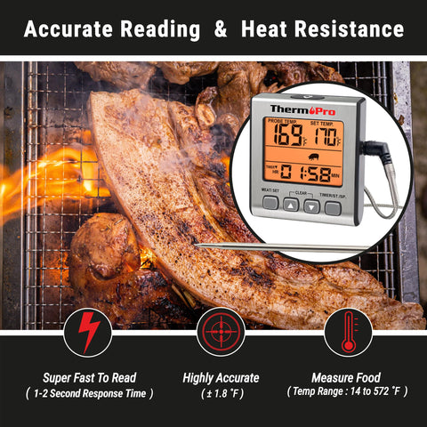 ThermoPro TP16S probe and 40 inch heat resistant cable ready for grill use
