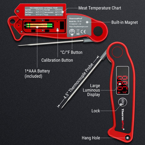 ThermoPro TP19 ideal for grills, candy, water, and oil cooking scenarios.