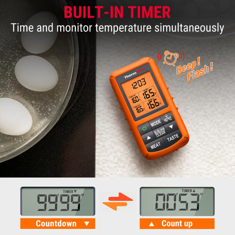 ThermoPro TP20 doneness presets support consistent results across proteins.