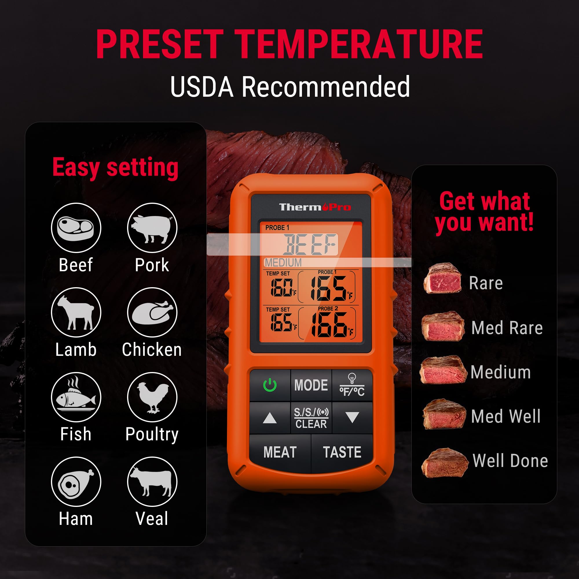 ThermoPro TP20 probe wires withstand up to 716°F for high-heat cooks.