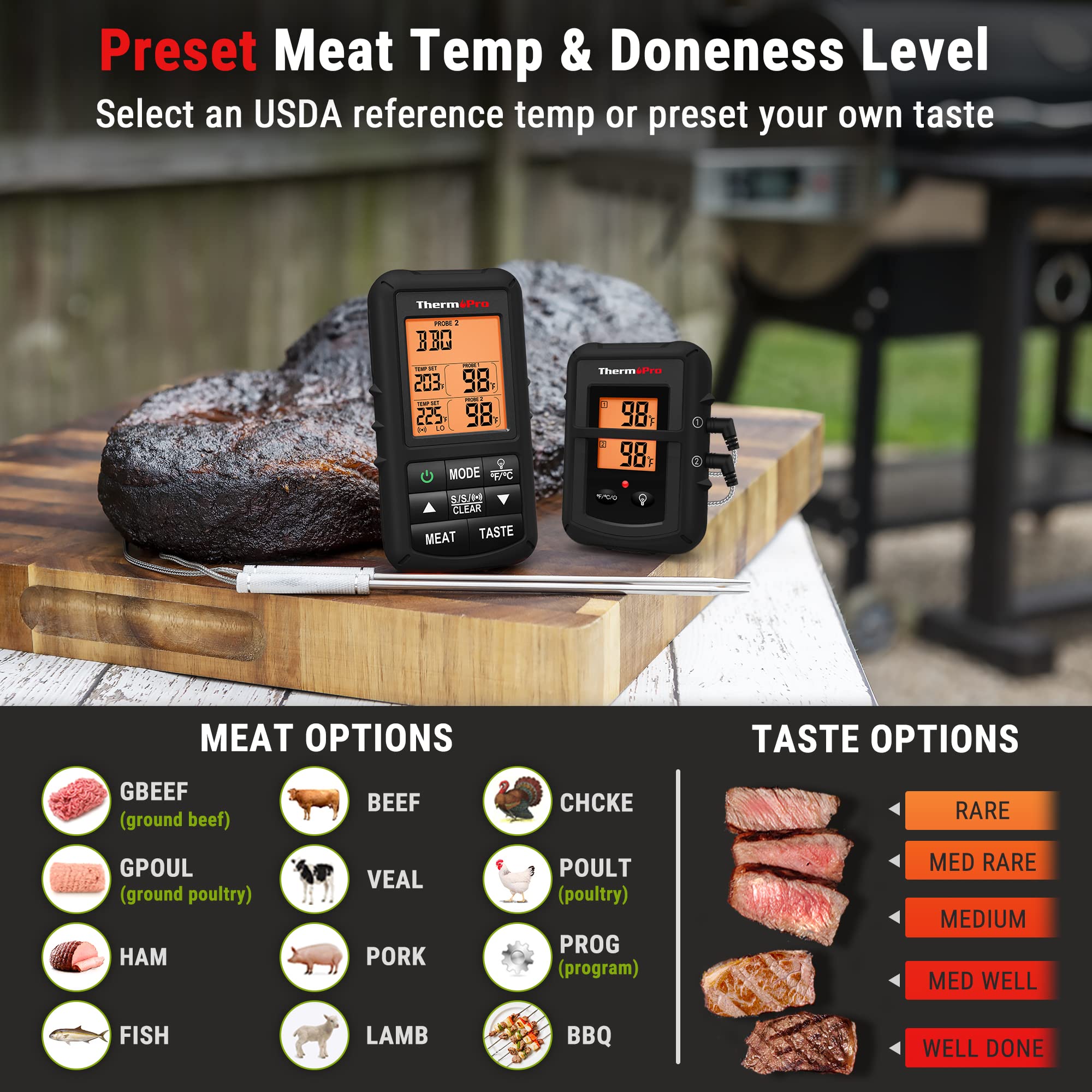 ThermoPro TP20B food-grade probes deliver fast, precise readings with heat-resistant cables.