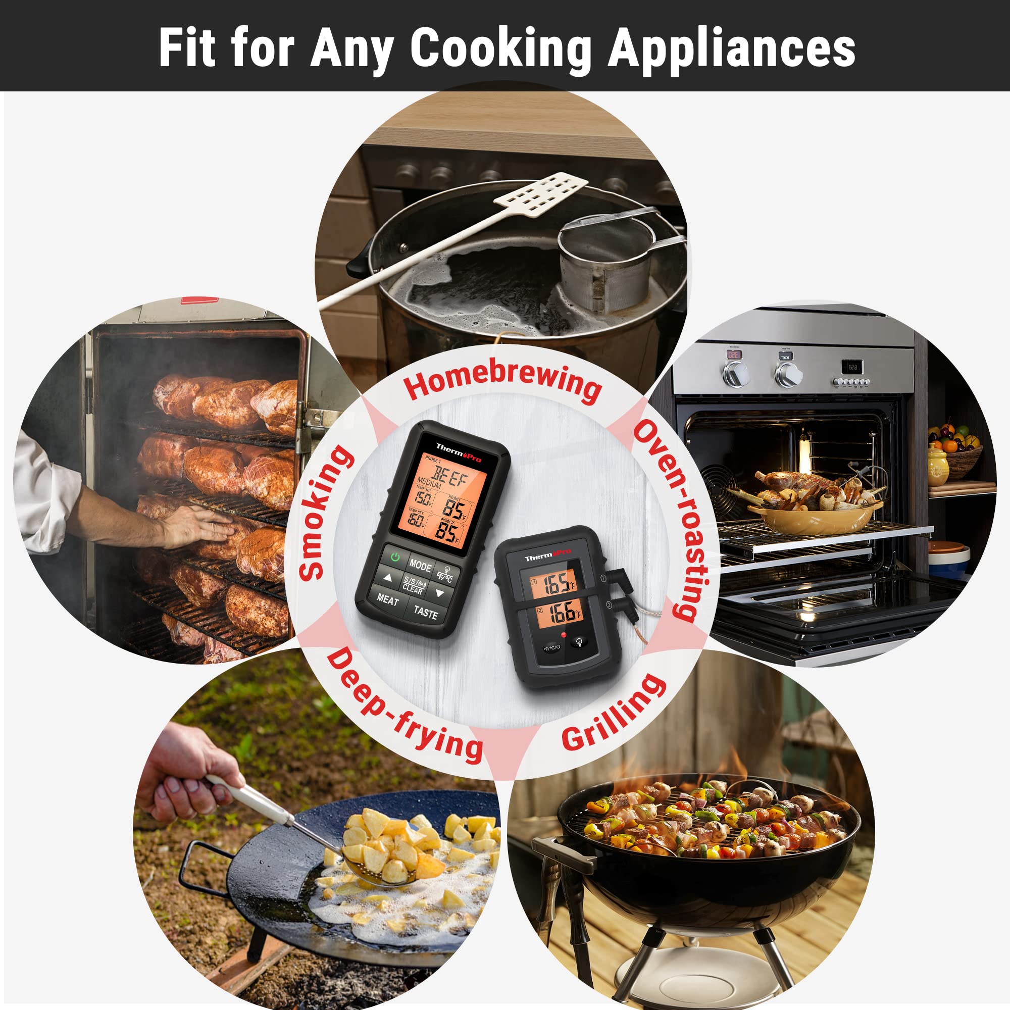 ThermoPro TP20B NSF-certified assurance for food safety and quality.