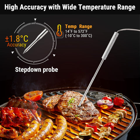 ThermoPro TP20B probes withstand up to 716°F for safe grilling and smoking.