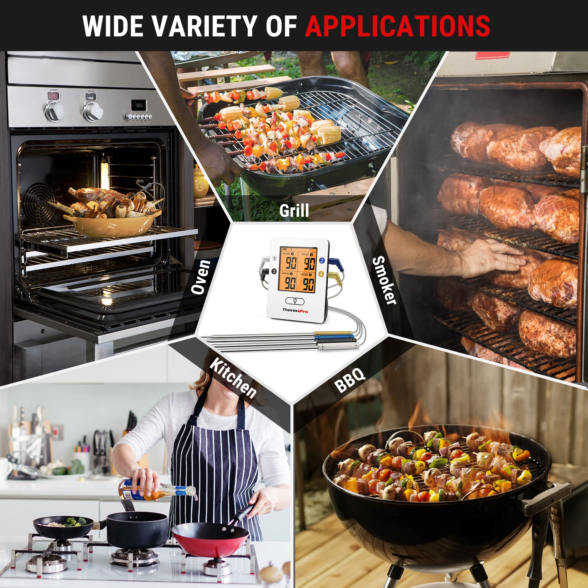 ThermoPro TP25 ambient temperature alerts maintain smoker stability.