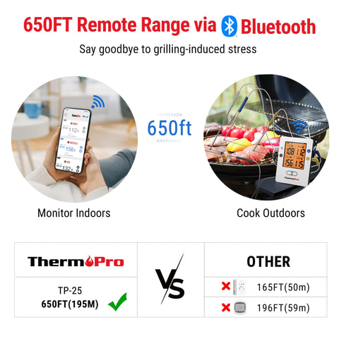 ThermoPro TP25 app interface displaying presets and alerts for precise cooking.