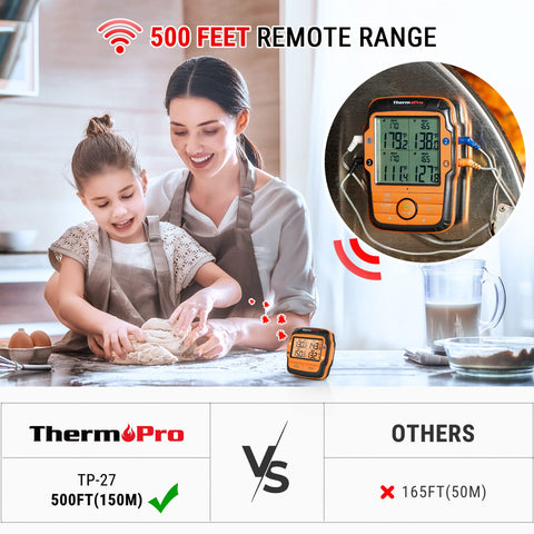 ThermoPro TP27 standalone transmitter enables quick grilling checks.