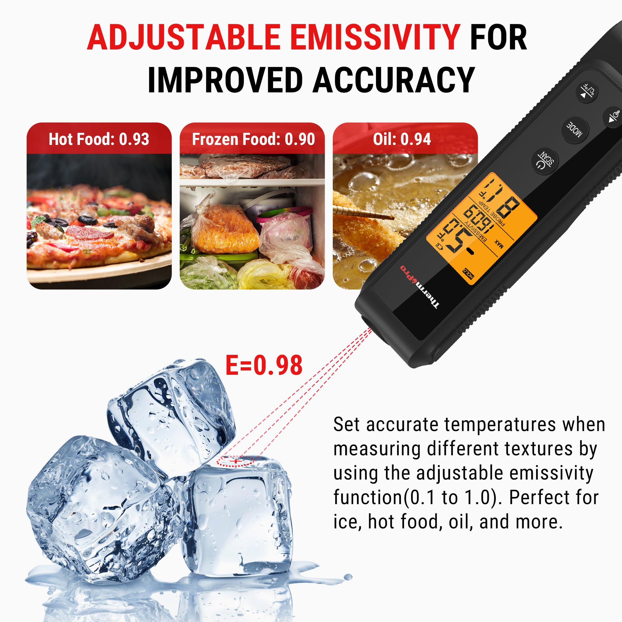 ThermoPro TP420 suitable for HVAC, pool, and other home temperature checks.