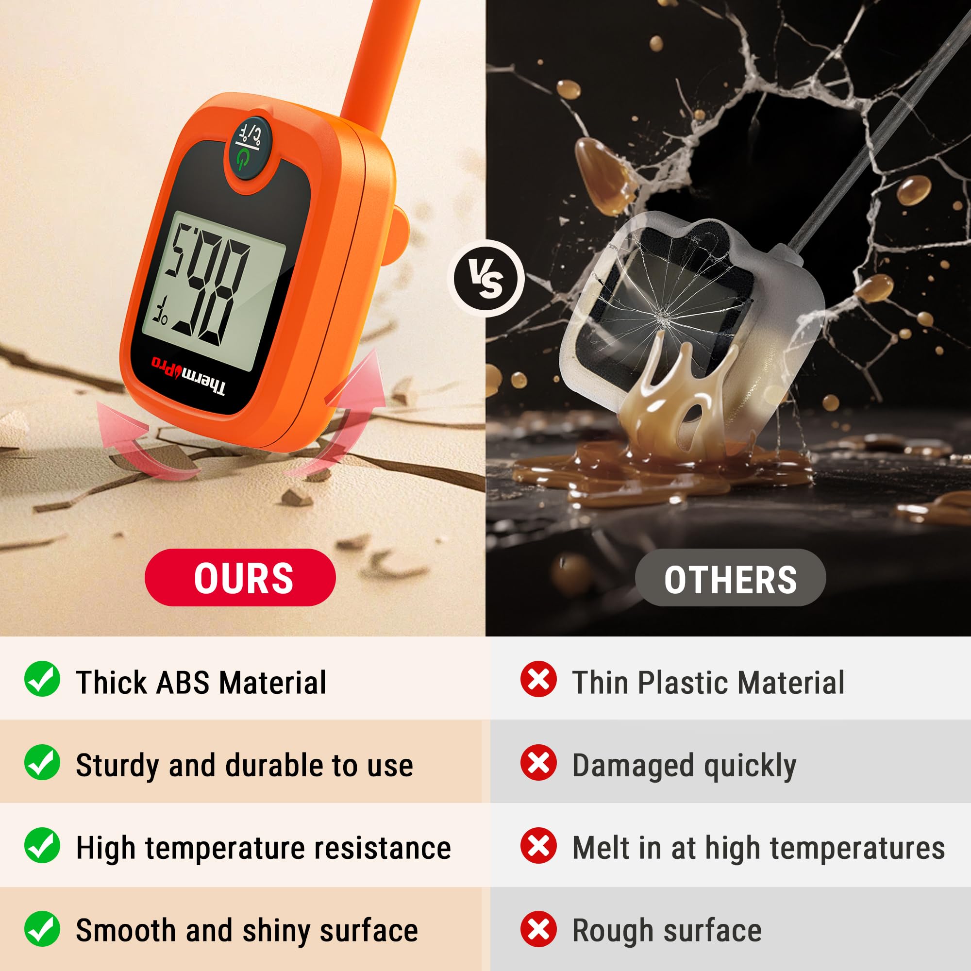 ThermoPro TP509 candy thermometer with pot clip for safe frying