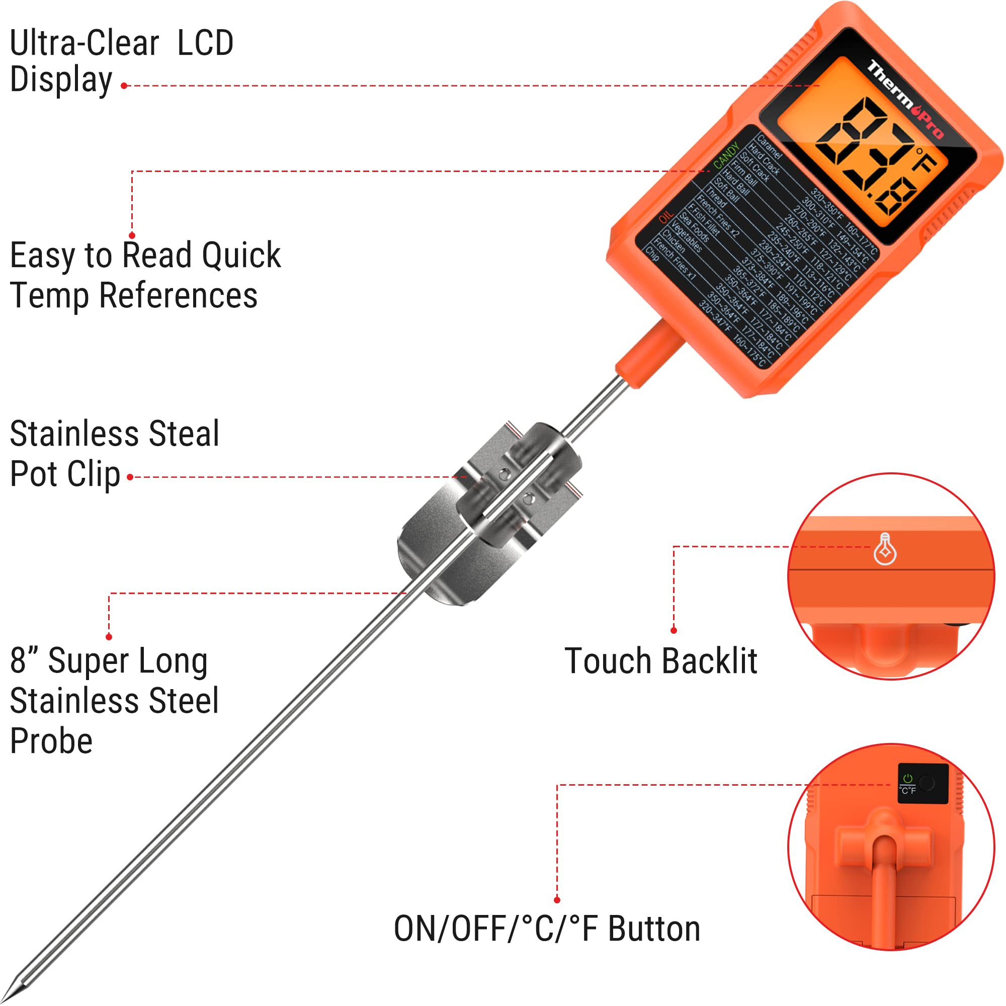 ThermoPro TP510 8.1-inch probe enables safer deep frying