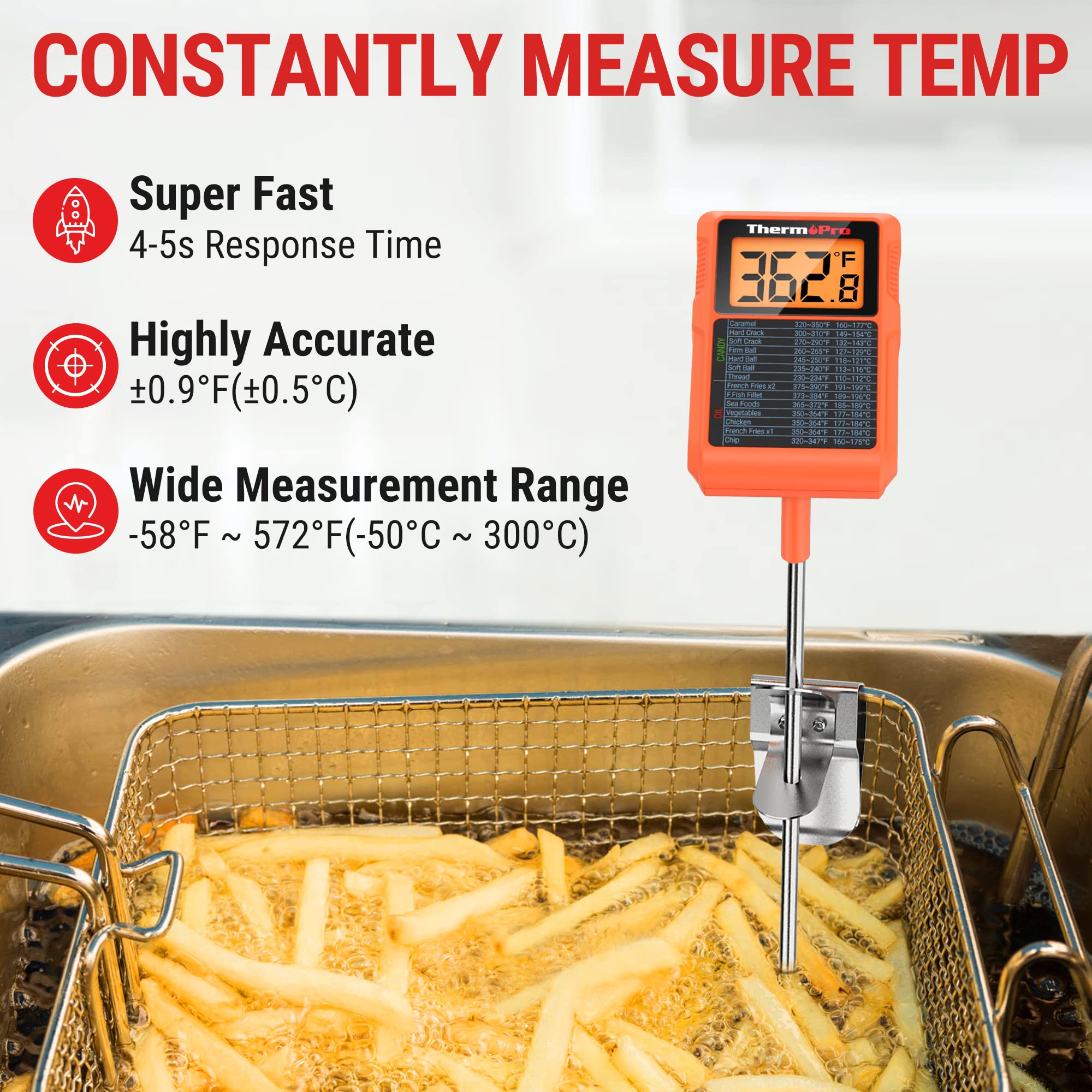 TP510 backlit rotating display for clear readings in low light