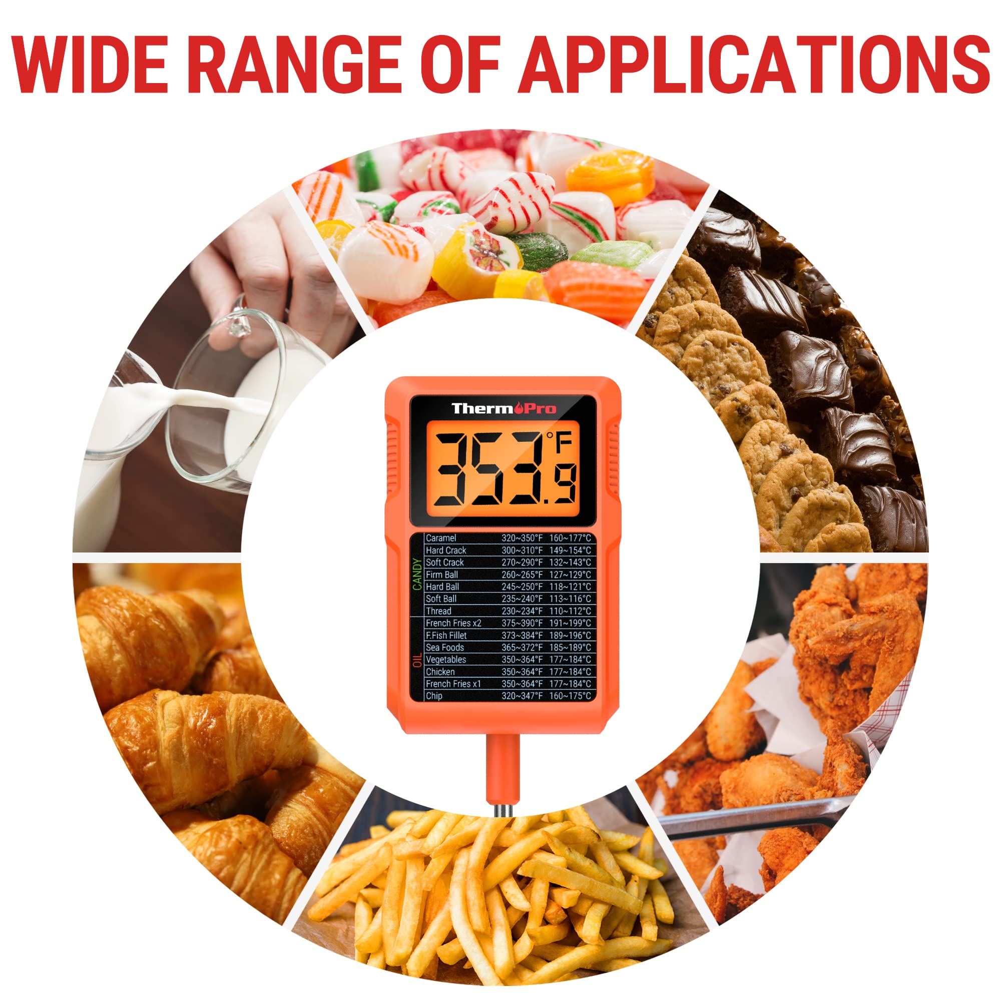 TP510 temperature range chart from -58°F to 572°F for quick reference