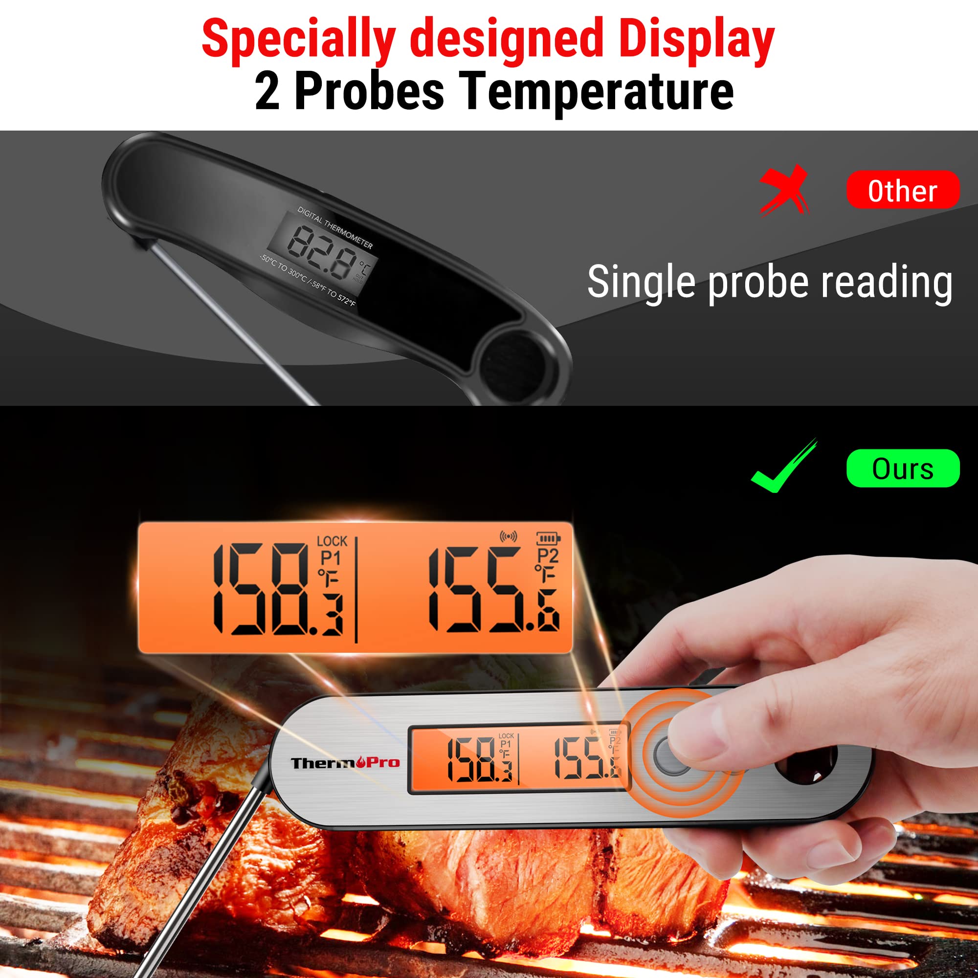 ThermoPro TP610 instant readings in seconds support faster cooking decisions