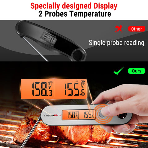 ThermoPro TP610 instant readings in seconds support faster cooking decisions