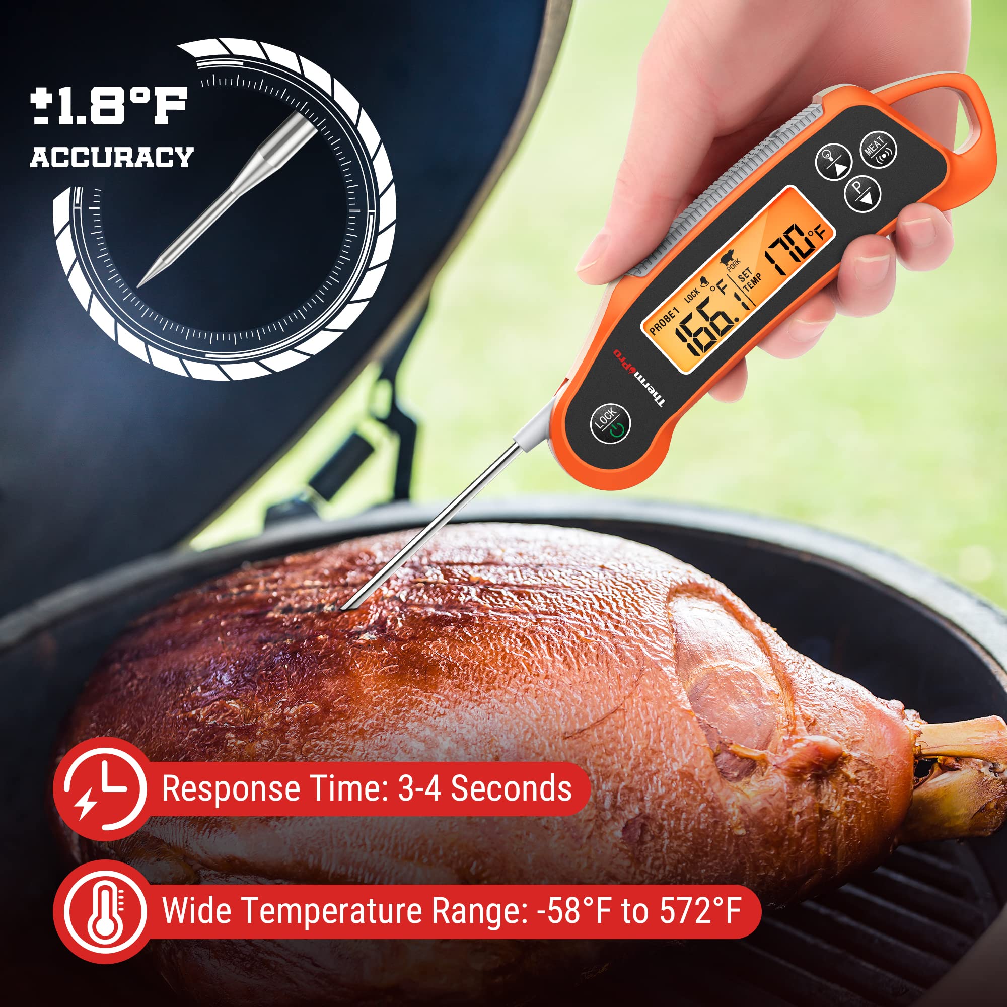 ThermoPro TP710 backlit dual display shows preset and real-time temperatures.