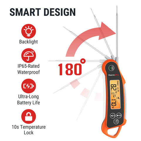 ThermoPro TP710 oven-use setup for precise in-oven meat monitoring.