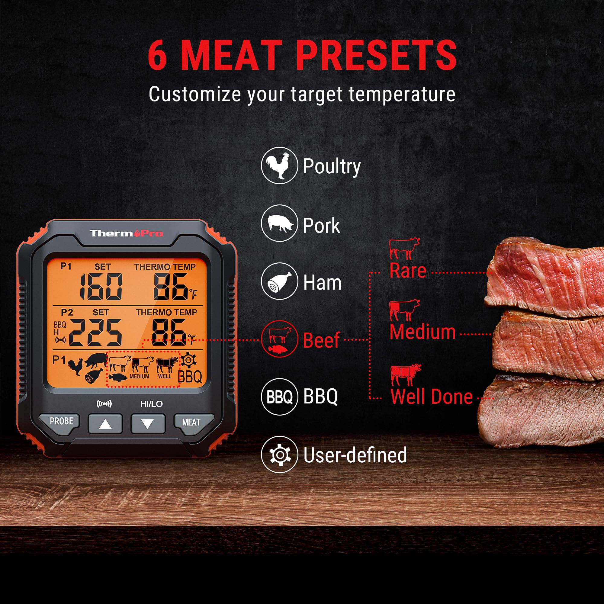 ThermoPro TP717 oven-safe use helps monitor temps during roasting.