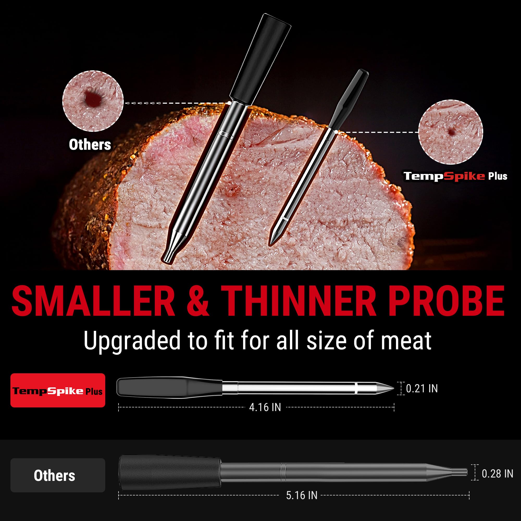 ThermoPro TP970 probe close-up for precise meat temperature.