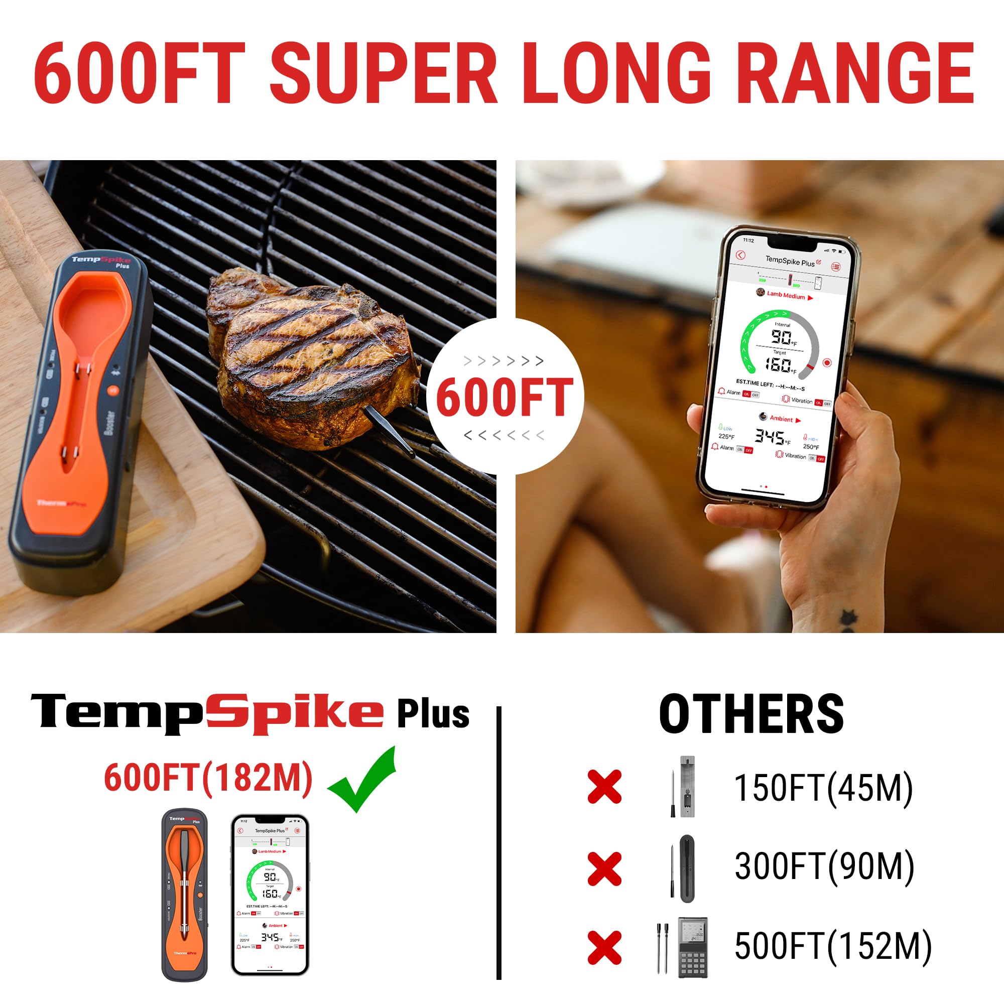 ThermoPro TP970 thinner probe enables less juice loss.