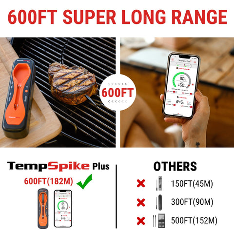 ThermoPro TP970 thinner probe enables less juice loss.
