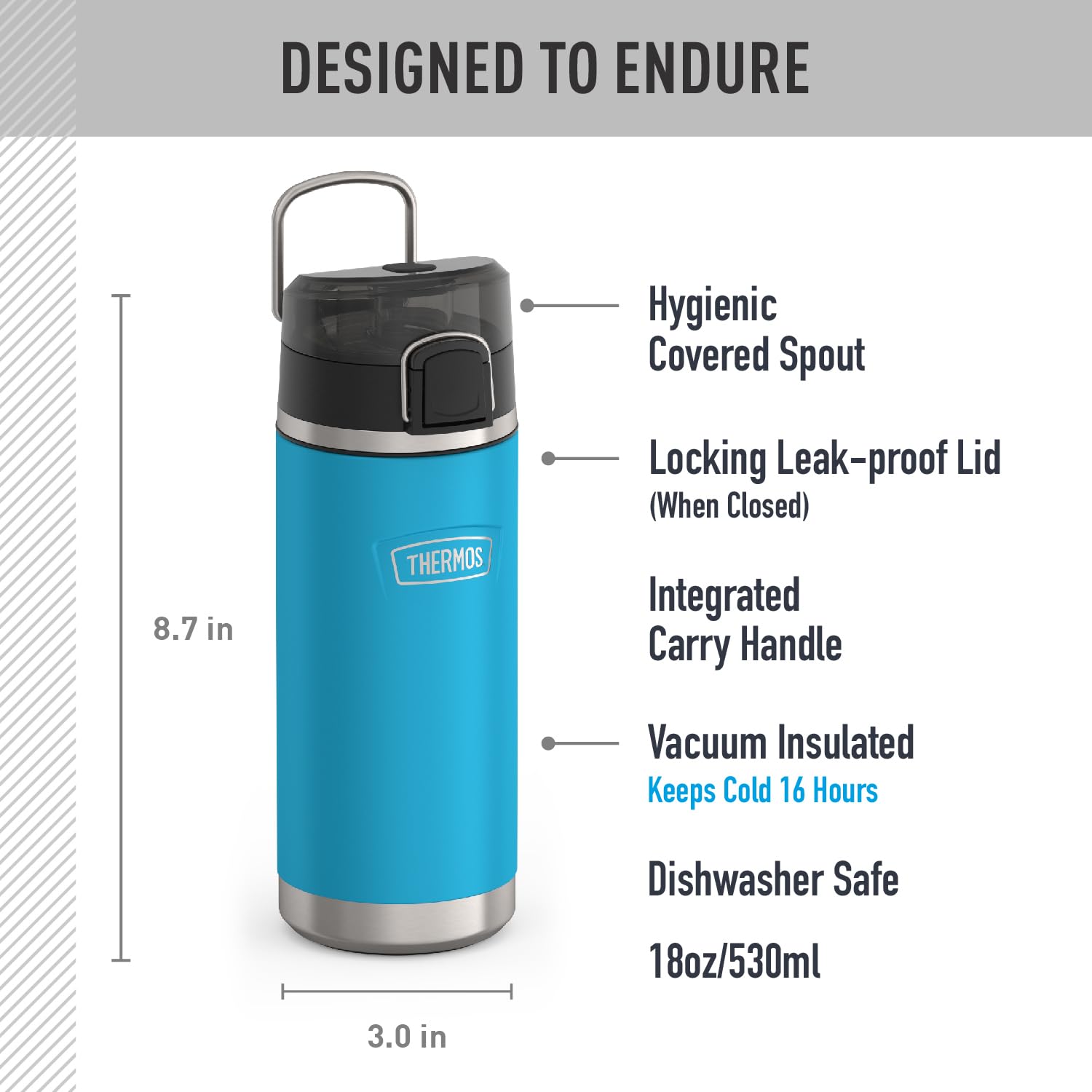 THERMOS ICON SERIES 18oz dark teal bottle spout close-up for quick sipping