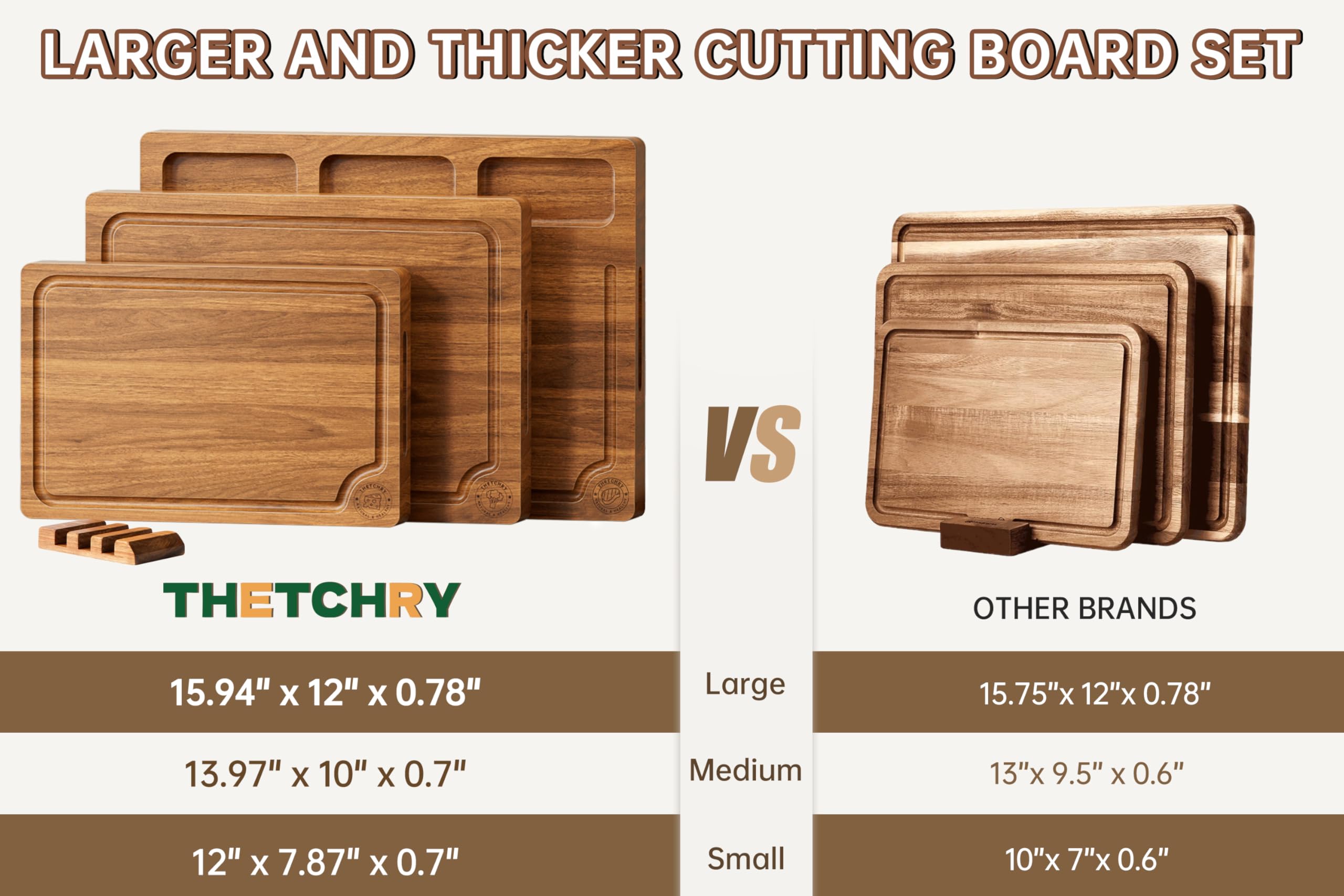 thetchry acacia large board for meat cutting, sturdy work surface