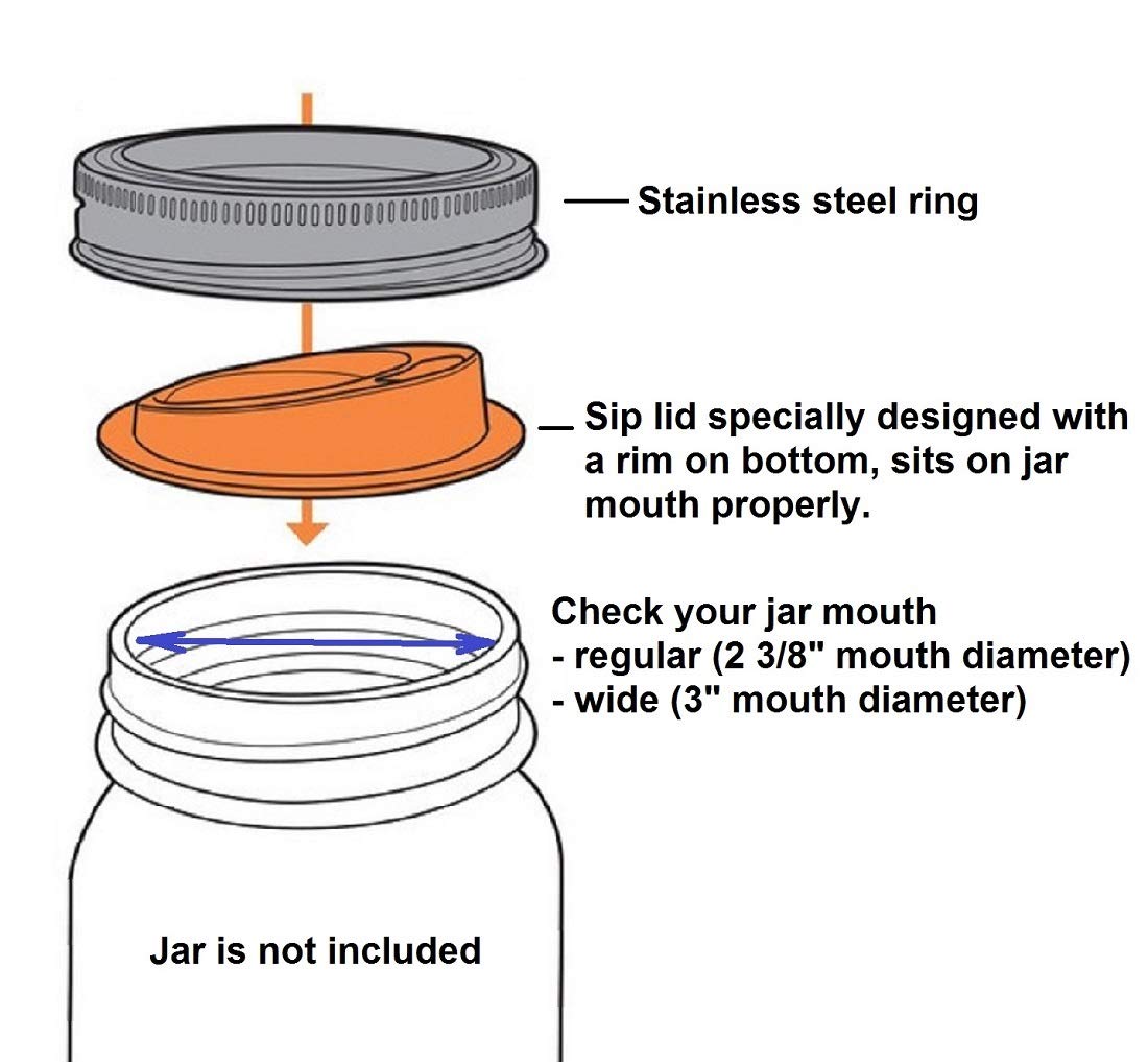 THINKCHANCES dishwasher-safe silicone lid on kitchen counter