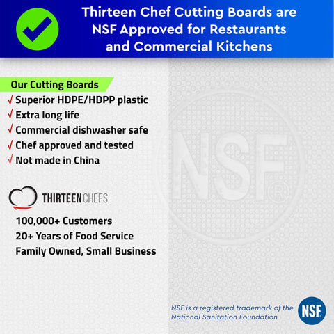 Thirteen Chefs cutting board tested for knife use and smooth prep