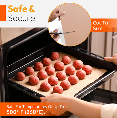 ThreadNanny Teflon sheets with non-stick surface for painting or crafts cleanup.