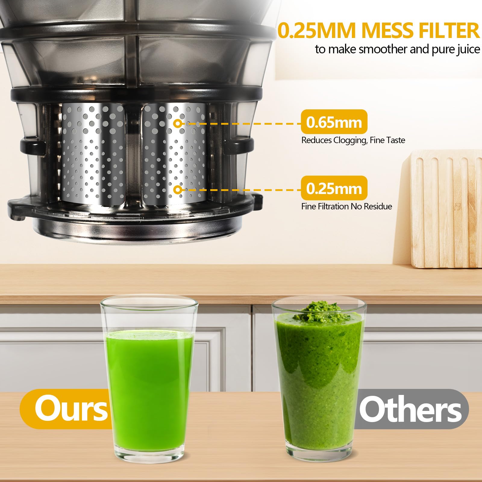 ThreeAll 1.7L capacity handles family-sized batches for daily juicing.