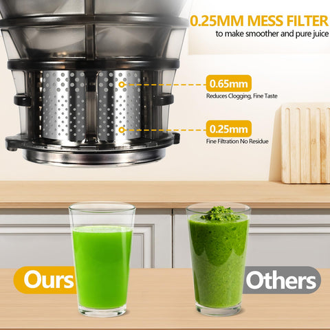 ThreeAll 1.7L capacity handles family-sized batches for daily juicing.