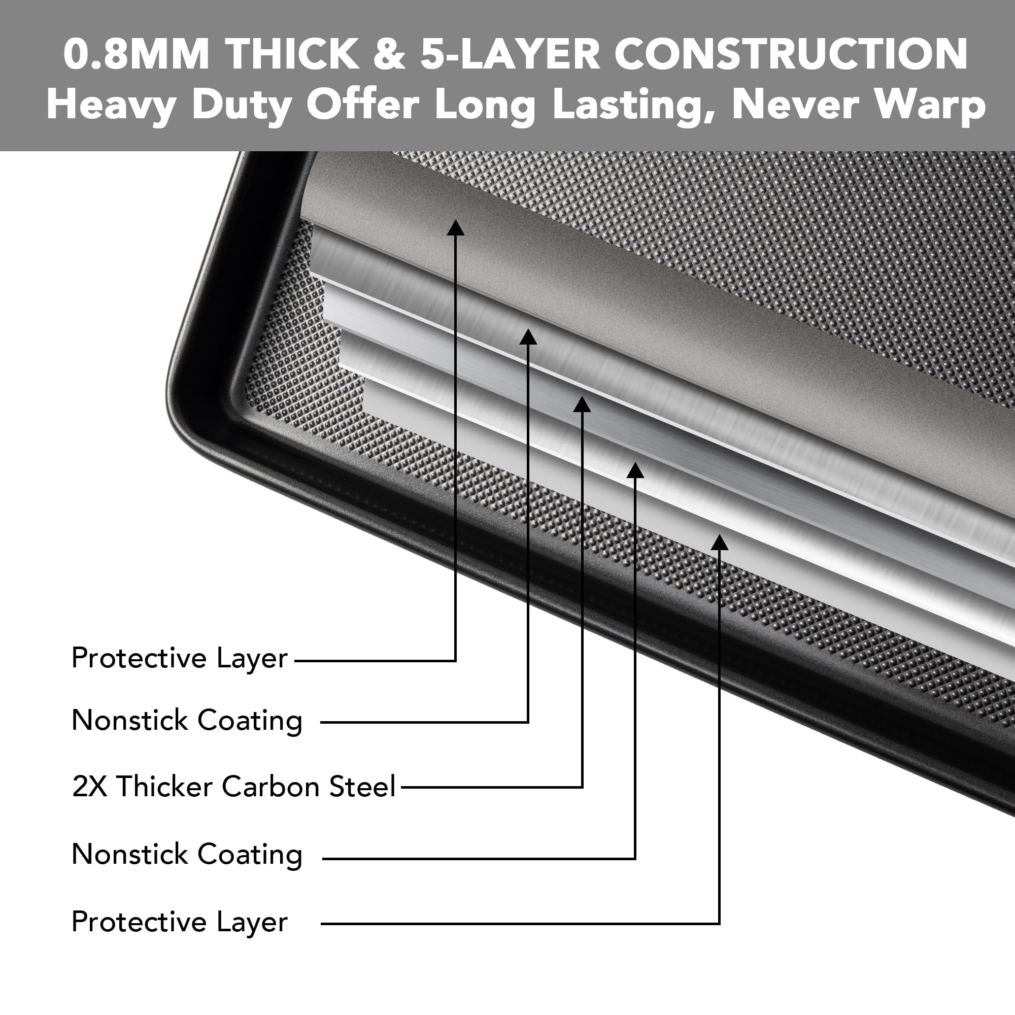 Tiawudi heavy-weight carbon steel delivers warp resistance and long-lasting durability.