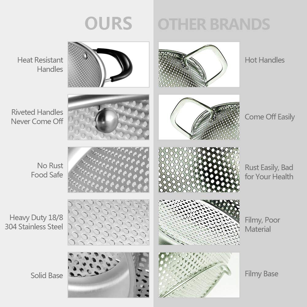 Tiawudi micro-perforations enable rapid drainage without tipping.