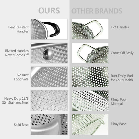 Tiawudi micro-perforations enable rapid drainage without tipping.