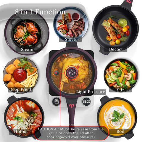 TIBORANG 8-in-1 pan with glass lid preserves flavors and moisture during cooking