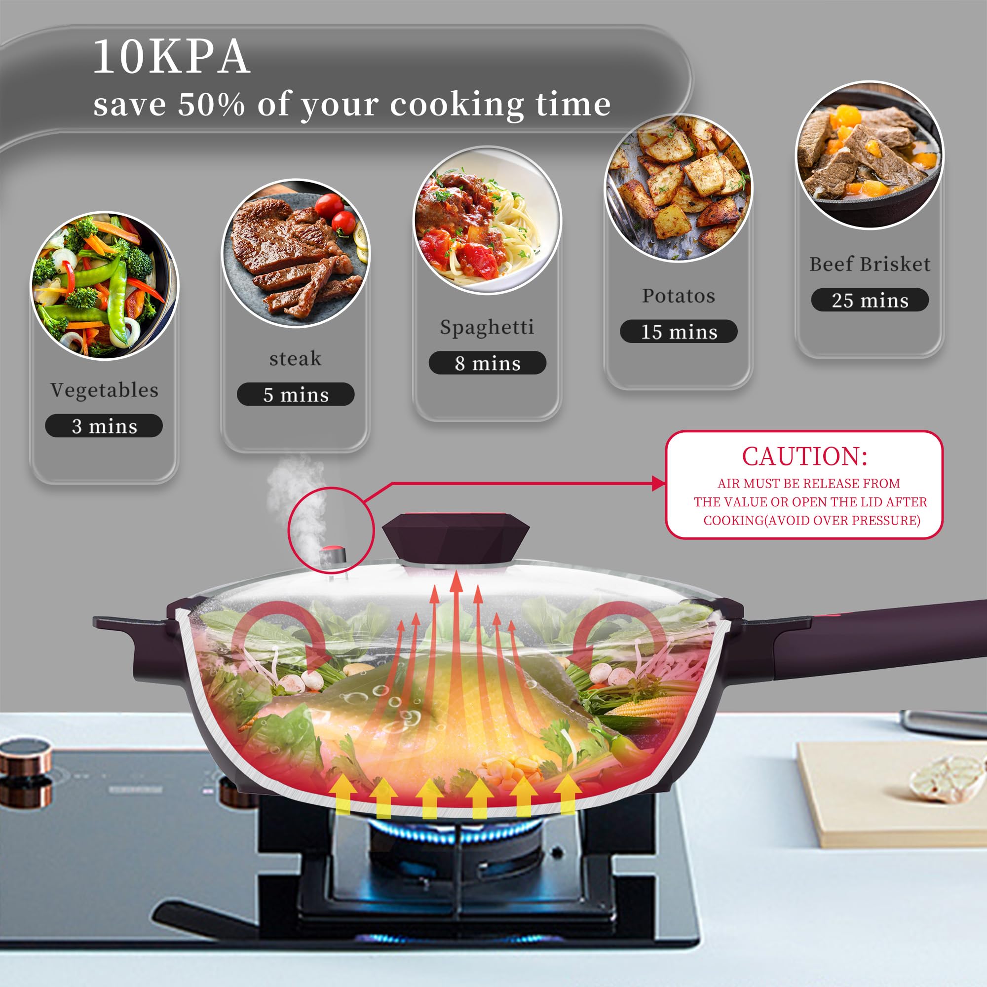 TIBORANG 8-in-1 pan steam grid in use for vegetables