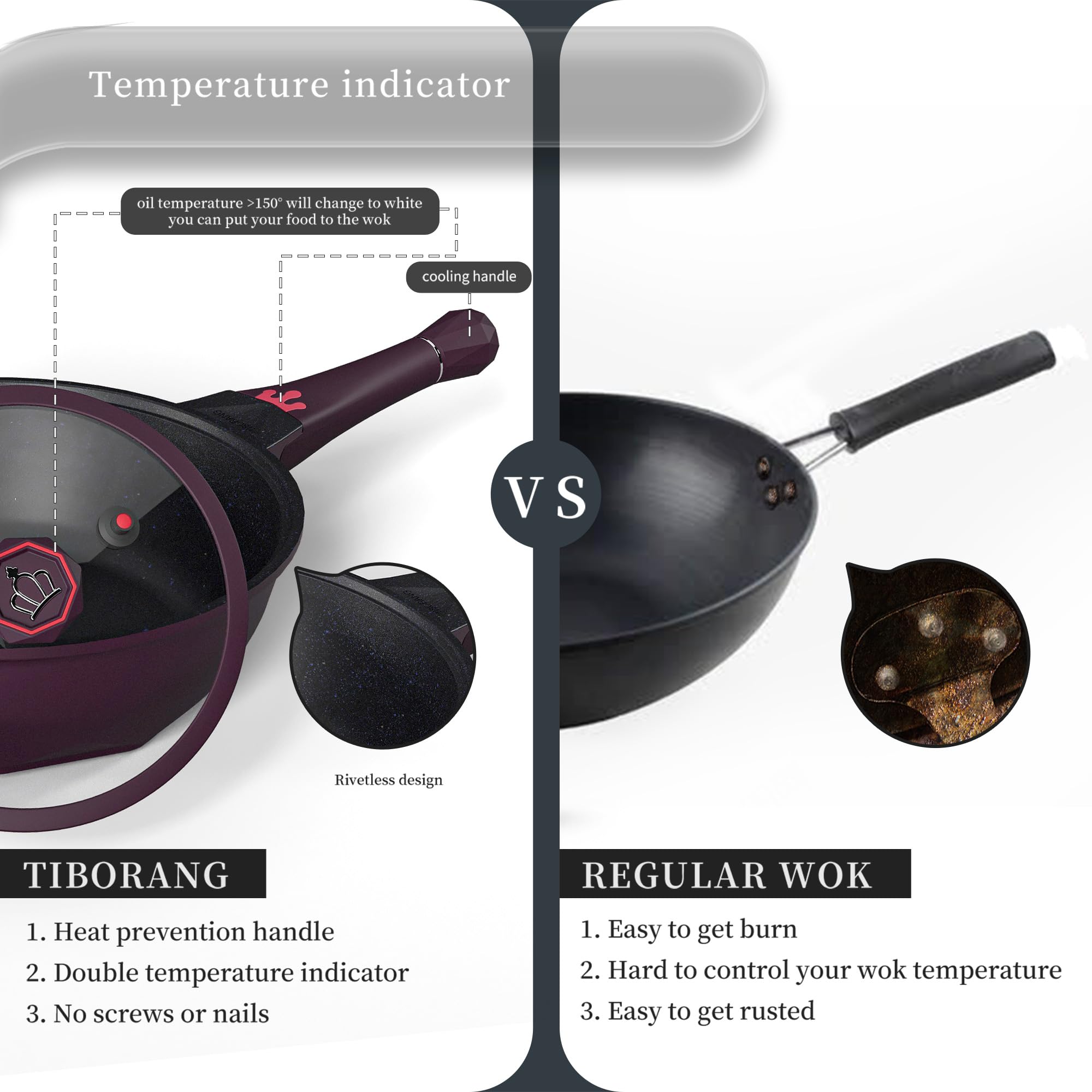 TIBORANG 8-in-1 pan temperature indicator guides safe heating